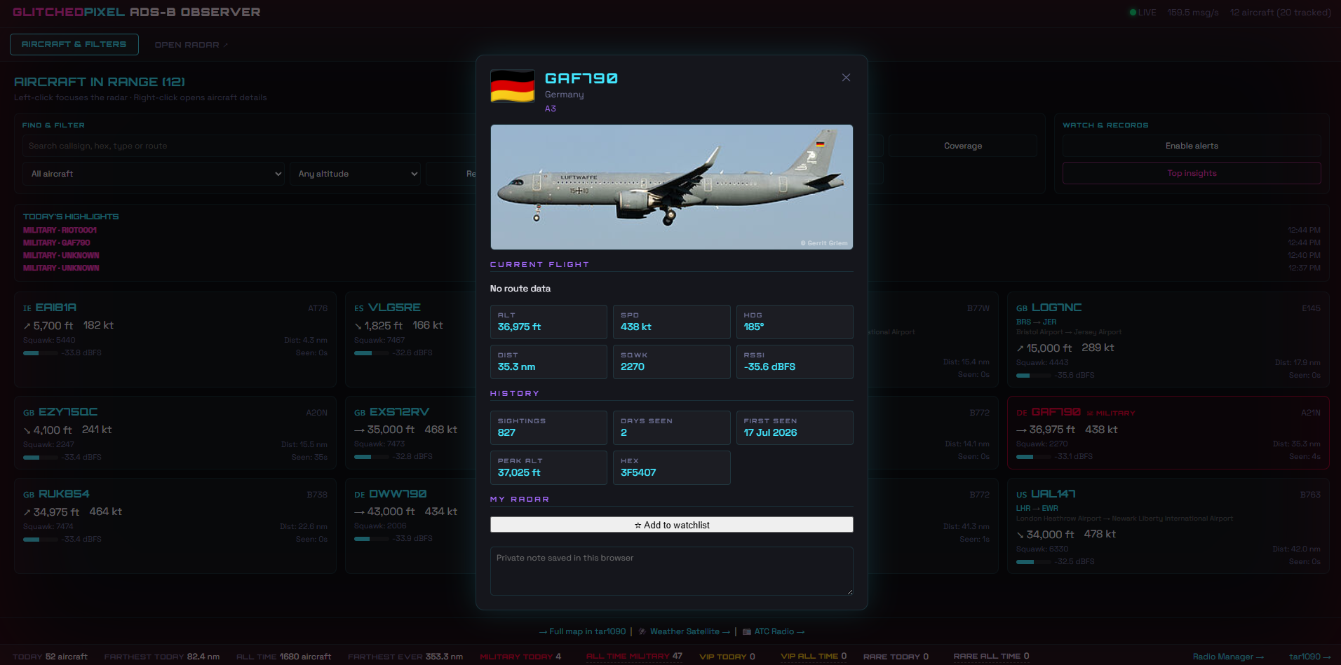 Pixel Radar aircraft detail panel for a German Airbus A321neo with live telemetry and receiver history